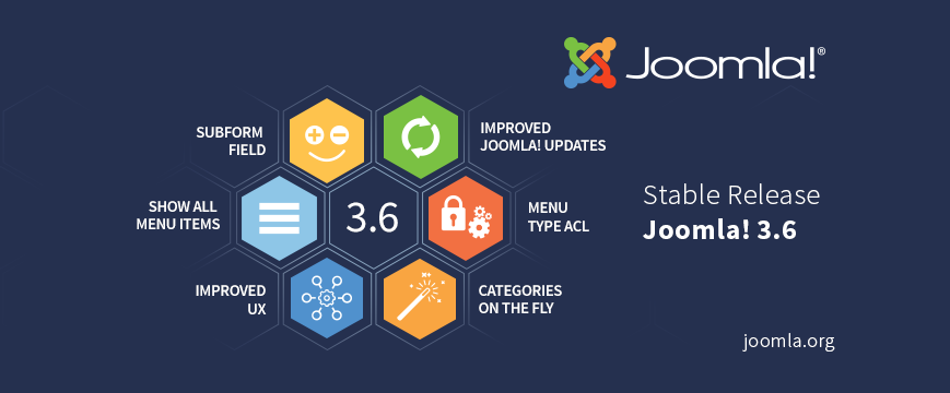 joomla 3 6 0 stable release